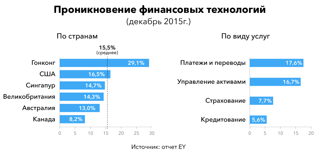 Постельная Сцена С Татьяной Яковенко – Он Не Завязывал Шнурки (1997)